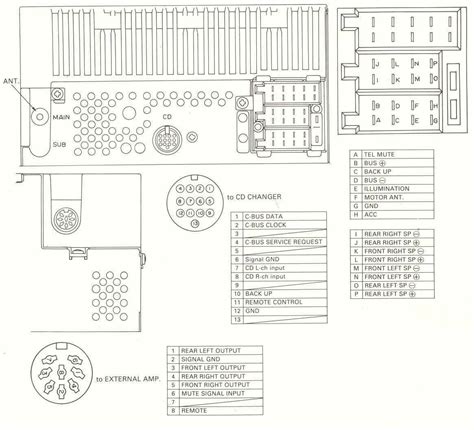 1999 saab radio wiring diagram 